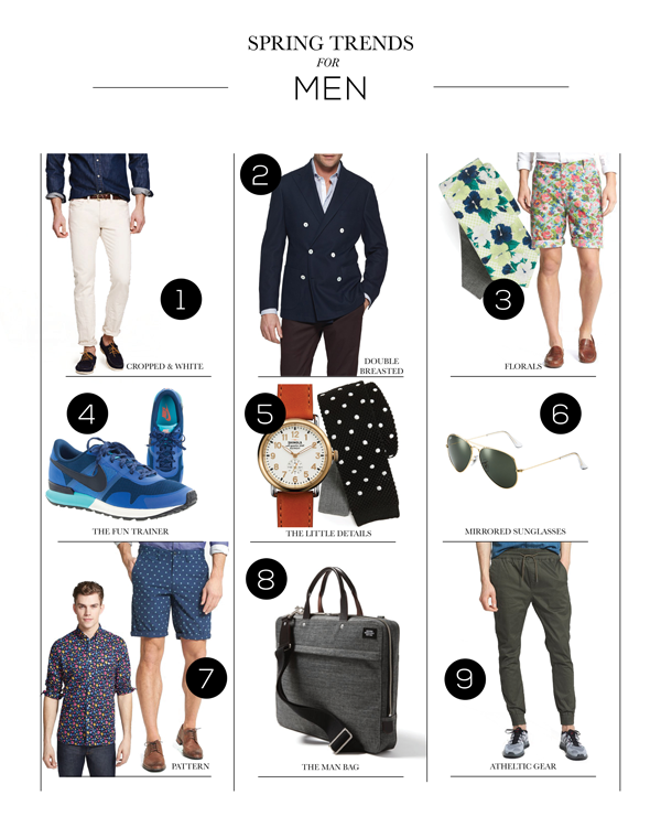 1. cropped and white | 2. double breasted knit blazer 3.Florals- floral vintage washed shorts and floral cotton tie | 4. the fun trainer | 5. the little details- polka dot silk tie and leather strap watch | 6. mirrored sunglasses | 7. prints and patterns - print shorts and floral sport shirt | 8. the man bag | 9. athletic gear